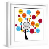 Career Tree-ronstik-Framed Art Print