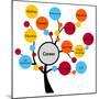 Career Tree-ronstik-Mounted Art Print