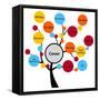 Career Tree-ronstik-Framed Stretched Canvas