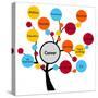 Career Tree-ronstik-Stretched Canvas