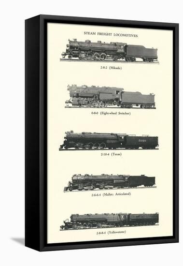 Catalog of Steam Freight Trains-null-Framed Stretched Canvas