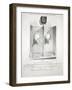 Catalogue for the J. L. Mott Iron Works, 1888-null-Framed Giclee Print