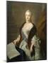 Catherine II as Grand Duchess Ekaterina Alekseyevna, 1762-Ivan Petrovich Argunov-Mounted Giclee Print