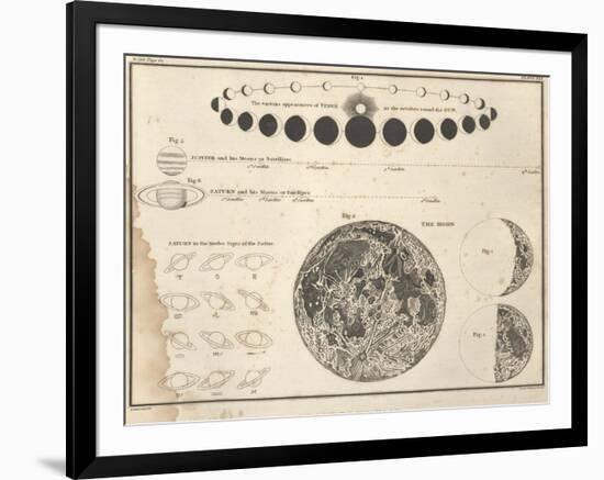 Celestial Atlas, 1822-Science Source-Framed Giclee Print