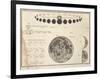 Celestial Atlas, 1822-Science Source-Framed Giclee Print