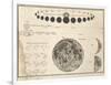 Celestial Atlas, 1822-Science Source-Framed Giclee Print