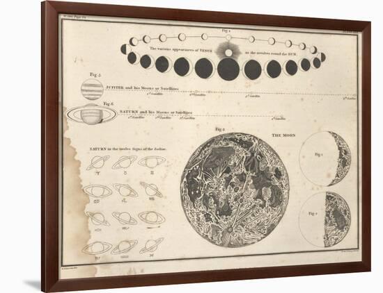 Celestial Atlas, 1822-Science Source-Framed Giclee Print