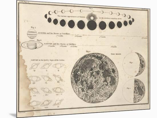 Celestial Atlas, 1822-Science Source-Mounted Giclee Print