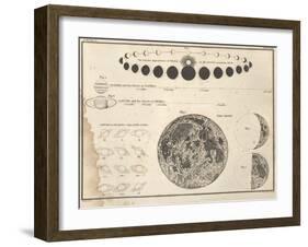 Celestial Atlas, 1822-Science Source-Framed Giclee Print