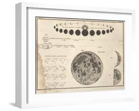 Celestial Atlas, 1822-Science Source-Framed Giclee Print