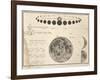 Celestial Atlas, 1822-Science Source-Framed Giclee Print