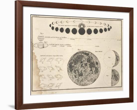 Celestial Atlas, 1822-Science Source-Framed Giclee Print