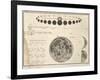 Celestial Atlas, 1822-Science Source-Framed Giclee Print