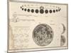 Celestial Atlas, 1822-Science Source-Mounted Giclee Print