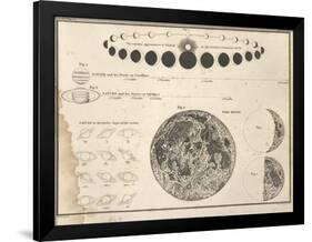 Celestial Atlas, 1822-Science Source-Framed Giclee Print