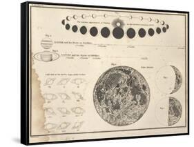 Celestial Atlas, 1822-Science Source-Framed Stretched Canvas