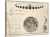 Celestial Atlas, 1822-Science Source-Stretched Canvas