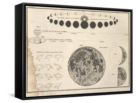 Celestial Atlas, 1822-Science Source-Framed Stretched Canvas