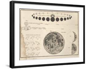 Celestial Atlas, 1822-Science Source-Framed Giclee Print