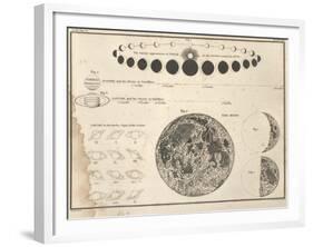 Celestial Atlas, 1822-Science Source-Framed Giclee Print