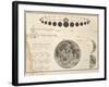 Celestial Atlas, 1822-Science Source-Framed Giclee Print