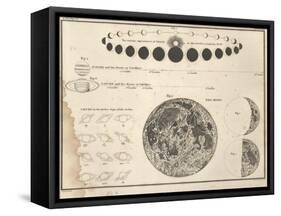 Celestial Atlas, 1822-Science Source-Framed Stretched Canvas