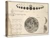 Celestial Atlas, 1822-Science Source-Stretched Canvas