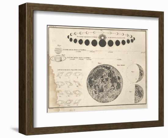 Celestial Atlas, 1822-Science Source-Framed Giclee Print