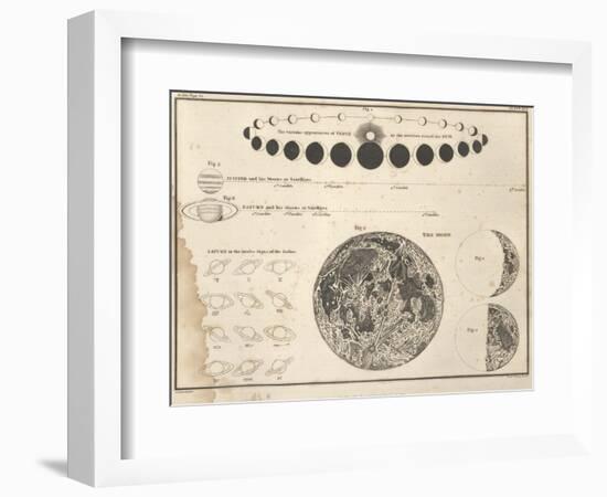 Celestial Atlas, 1822-Science Source-Framed Giclee Print