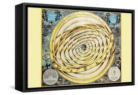 Celestial Map-Andreas Cellarius-Framed Stretched Canvas