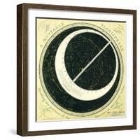 Celestial Planisphere, 1856-null-Framed Giclee Print
