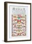 Ceremonial Court of the 10,000 Gods of the Universe, C.1980-null-Framed Premium Giclee Print