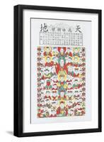 Ceremonial Court of the 10,000 Gods of the Universe, C.1980-null-Framed Premium Giclee Print