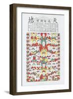 Ceremonial Court of the 10,000 Gods of the Universe, C.1980-null-Framed Giclee Print