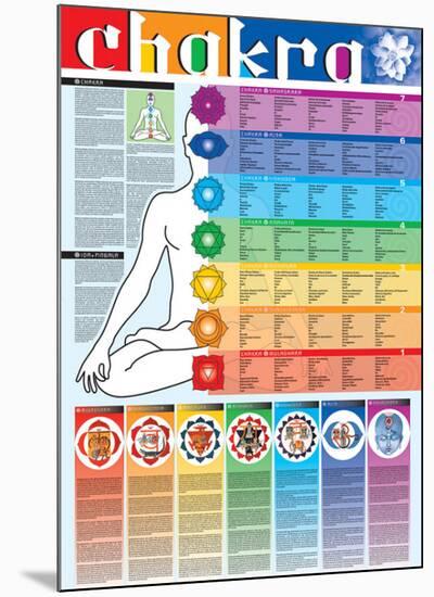 Chakra-null-Mounted Poster