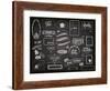 Chalkboard Ads, Including Frames, Banners, Swirls and Advertisements for Restaurant, Coffee Shop-LanaN.-Framed Art Print