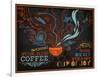 Chalkboard Poster for Coffee Shop-LanaN.-Framed Art Print