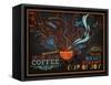 Chalkboard Poster for Coffee Shop-LanaN.-Framed Stretched Canvas