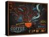 Chalkboard Poster for Coffee Shop-LanaN.-Stretched Canvas