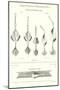 Chapman's Spoon Lures-null-Mounted Art Print