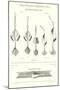 Chapman's Spoon Lures-null-Mounted Art Print