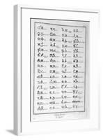 Characters of Chemistry, 1751-1777-Valentina Baratti-Framed Giclee Print