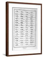 Characters of Chemistry, 1751-1777-Valentina Baratti-Framed Giclee Print