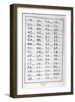 Characters of Chemistry, 1751-1777-Valentina Baratti-Framed Giclee Print