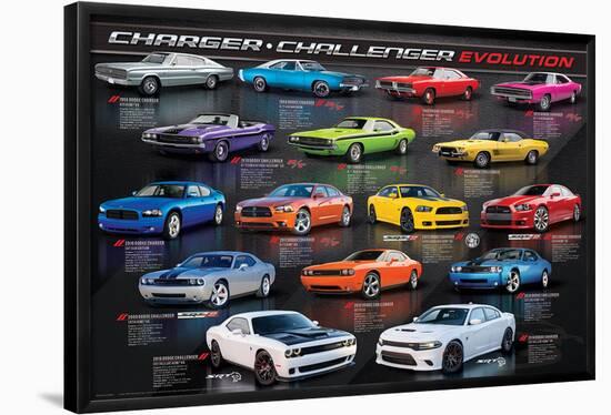 Charger - Challenger Evolution-null-Framed Poster