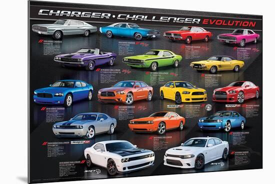 Charger - Challenger Evolution-null-Mounted Poster