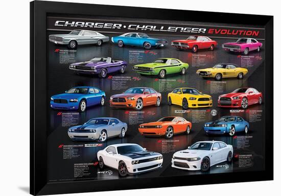 Charger - Challenger Evolution-null-Framed Poster