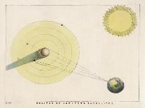 Diagram Showing an Eclipse of the Moon-Charles F. Bunt-Art Print