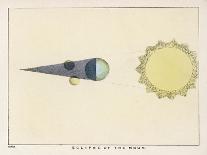 Diagram Explaining Atmospherical Refraction-Charles F. Bunt-Art Print