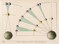 Diagram Explaining Atmospheric Refraction Using Pictures of Ships at Sea to Illustrate the Concept-Charles F. Bunt-Art Print